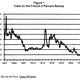 Image for article titled The global financial crisis of 1825 foreshadowed the problems of emerging markets today